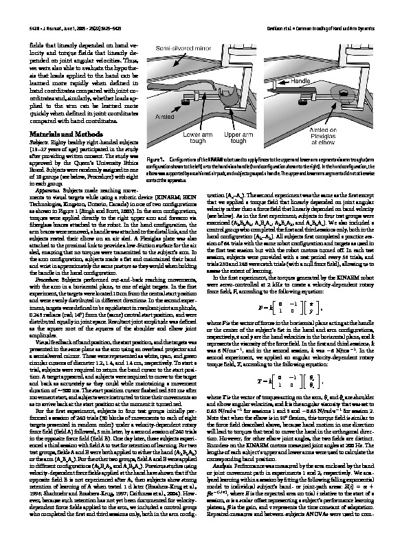 Download Common encoding of novel dynamic loads applied to the hand and arm.